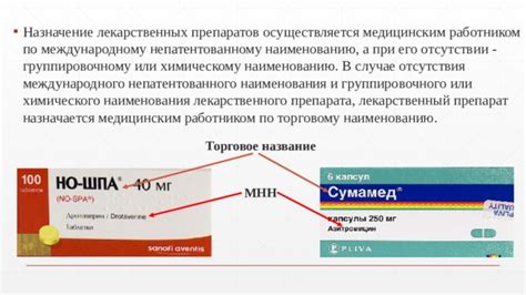 Определение и назначение препарата