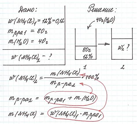 Определение и назначение раствора