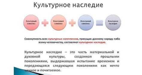 Определение и основные аспекты