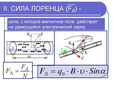 Определение и понимание силы Лоренца в СИ