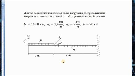 Определение и применение жесткой заделки