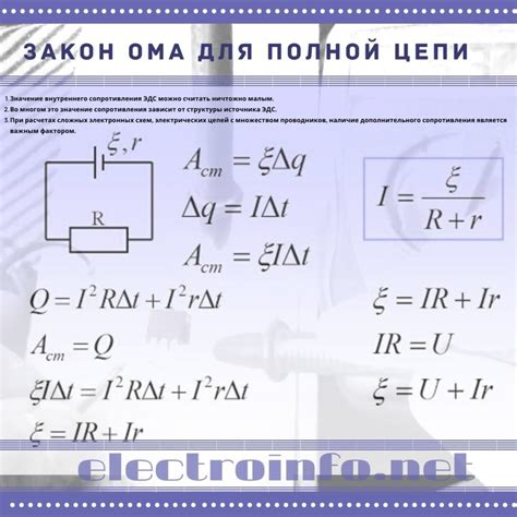 Определение и принципы