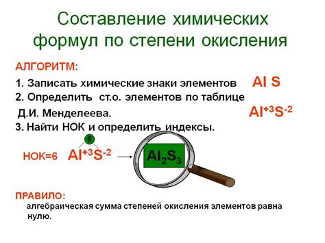 Определение и различие химических формул