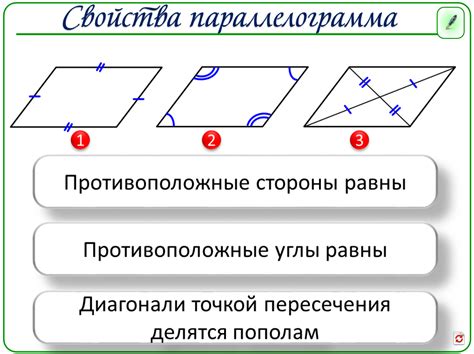 Определение и свойства параллелограмма