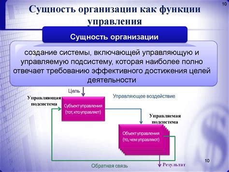 Определение и содержание