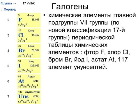 Определение и структура ячейки