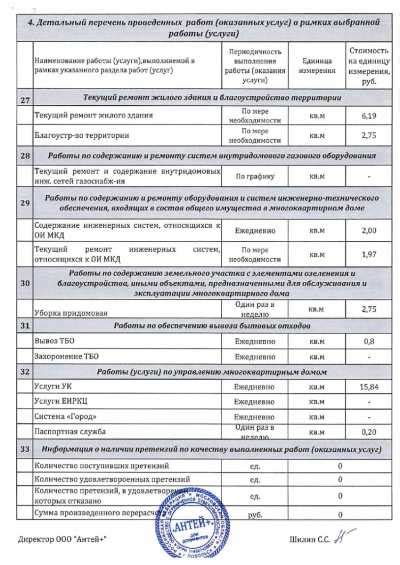 Определение и суть платы за содержание общего имущества