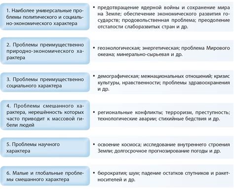 Определение и суть проблемы