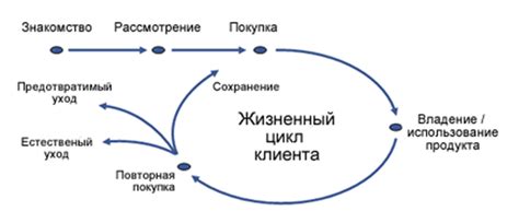 Определение и суть EXW