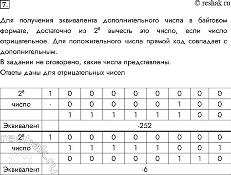 Определение и сущность десятичного эквивалента числа