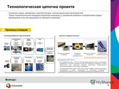 Определение и сферы применения технологического прохода