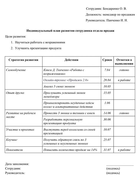 Определение и формирование индивидуальных планов