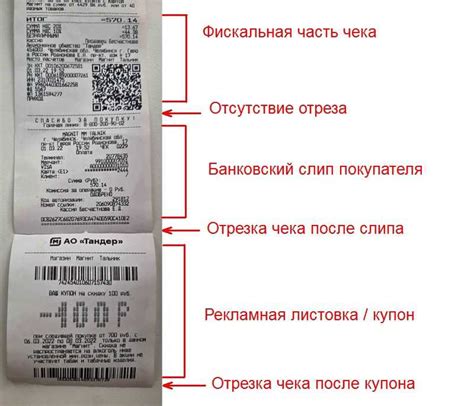 Определение и функции слип чека