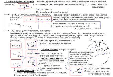 Определение кинематики