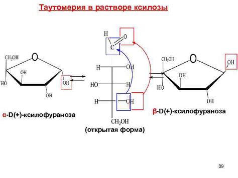 Определение ксилозы