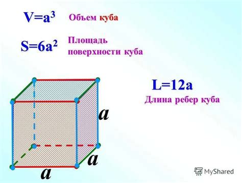 Определение куба