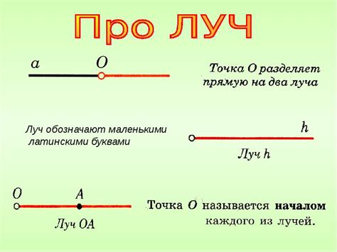 Определение луча