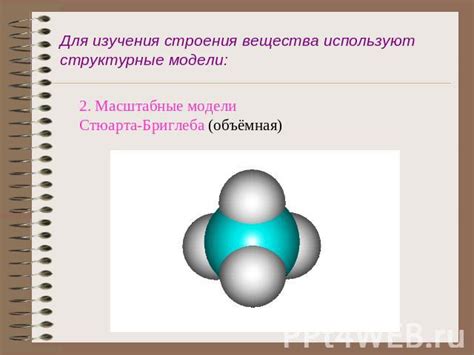 Определение модели и моделирования в химии