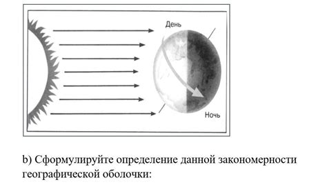 Определение оболочки