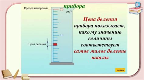 Определение объема и его измерение