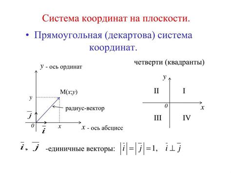 Определение оси координат