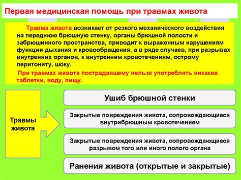 Определение основного тома и его назначение