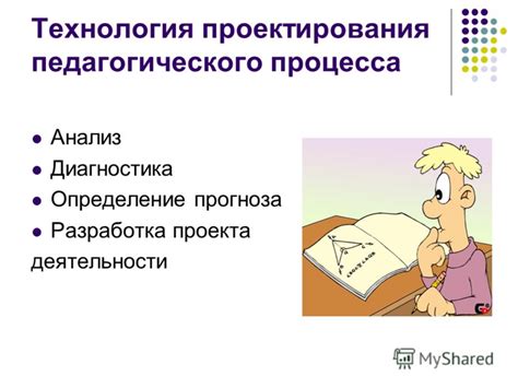 Определение педагогического проектирования урока