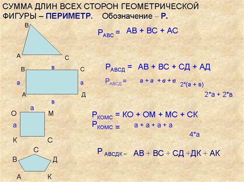 Определение периметра и площади