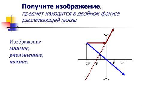 Определение положения двух лучей и их связь с углами