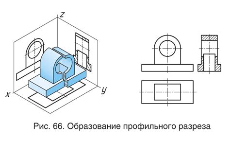 Определение понятий "вид" и "разрез" на чертеже