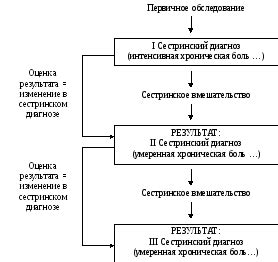 Определение понятия "холоднее" в контексте холодильника