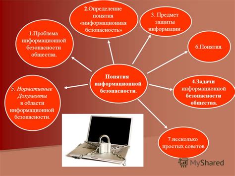 Определение понятия информационной безопасности