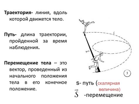 Определение природы в физике