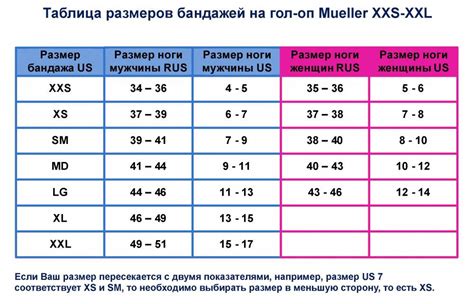 Определение размера XXS