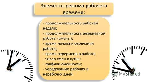 Определение режима рабочего времени: запрещенные элементы