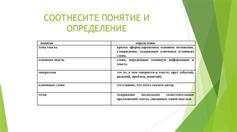 Определение сжатого приложения