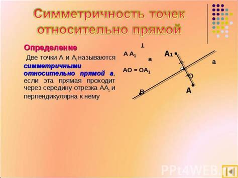 Определение симметричной федерации