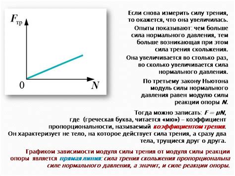 Определение скольжения в рамках физики