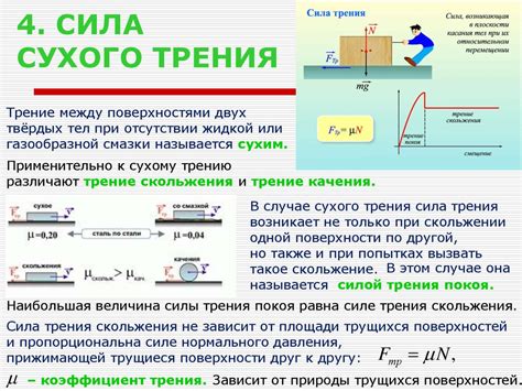 Определение скольжения и его сущность