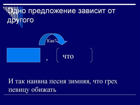 Определение сложноподчиненного предложения