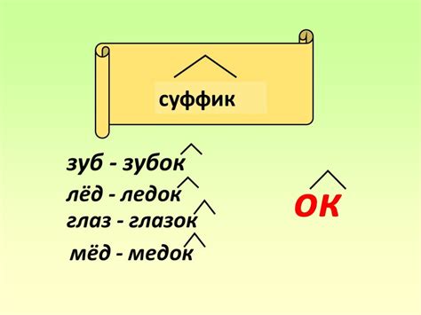 Определение суффикса