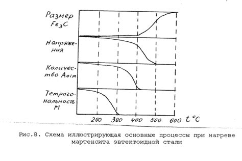 Определение твердого покрытия