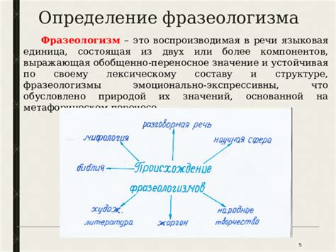 Определение фразеологизма и его роль в языке