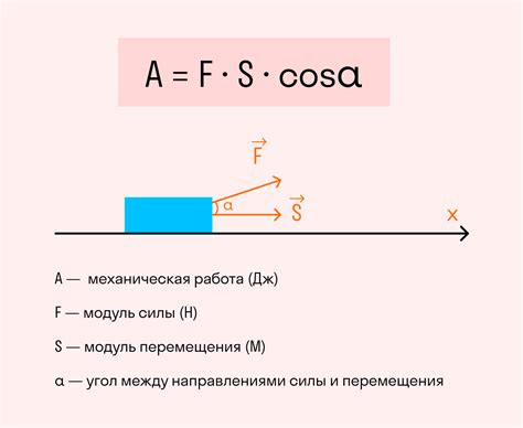 Определение холода в физике