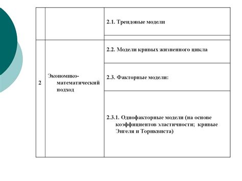 Определение целевых параметров и выбор модели