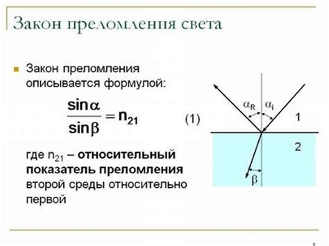 Определение эллиптического света