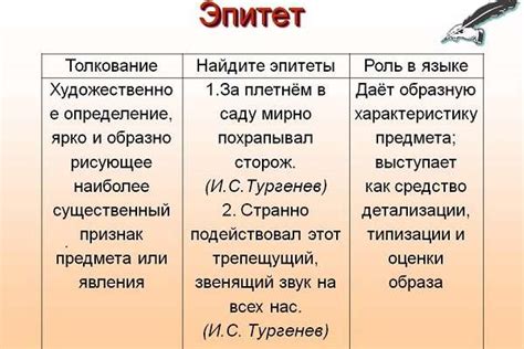 Определение эпитета и его роль в стихотворении