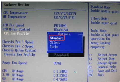 Определение CPU fan profile и его назначение