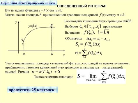 Определенный интеграл функции fx: основные понятия