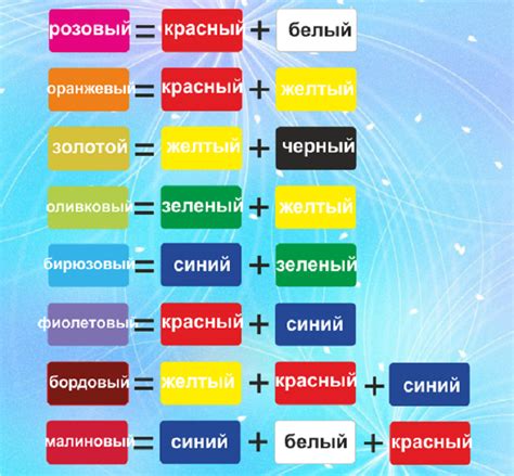 Определитеся с яркостью цветов